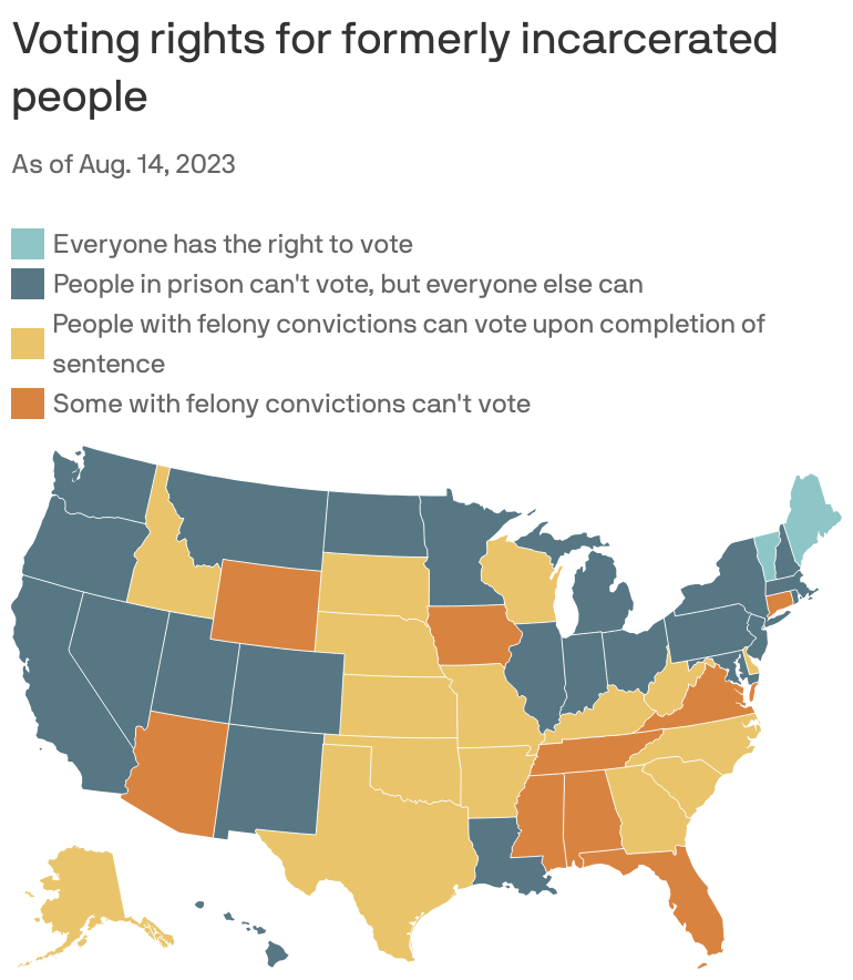 lift every vote voter disenfranchisement image map of united states voting rights for the formerly incarcerated