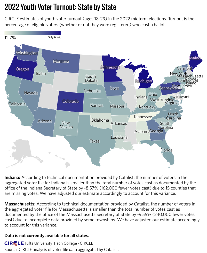 lift every vote youth power image youth voter turnout state by state map of the united states